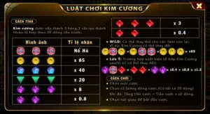 Tham Gia Trò Chơi Nổ Hũ Kim Cương Tại EE88 Để Nhận Thưởng Cực Lớn
