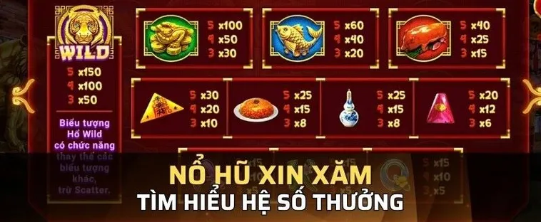 Cách Chơi Nổ Hũ Xin Xăm Tại EE88 Trúng Jackpot Cực Đỉnh Đổi Đời Ngay 2 Cách Chơi Nổ Hũ Xin Xăm Tại EE88 Trúng Jackpot Cực Đỉnh Đổi Đời Ngay