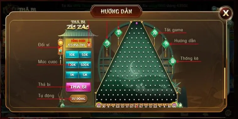 Bật Mí Cách Chơi Game Nhanh ZicZac Tại EE88 Cực Dễ Thắng Lớn